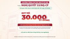 Agribank tiên phong triển khai chương trình tín dụng ưu đãi lãi suất nhà ở xã hội 