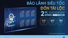 VietinBank triển khai chương trình tri ân “Bảo lãnh siêu tốc, đón tài lộc” với tổng ngân sách 2 tỷ đồng
