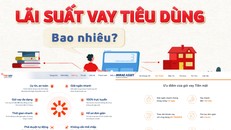 Một người mua sim điện thoại mới bỗng dưng trở thành con nợ của VietCredit và Mirae Asset.