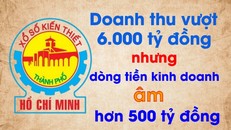 Xổ Số TP.HCM: Doanh thu vượt 6.000 tỷ nhưng dòng tiền kinh doanh bất ngờ âm hơn 500 tỷ đồng