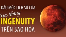 [Infographics] Dấu mốc lịch sử của trực thăng Ingenuity trên Sao Hỏa