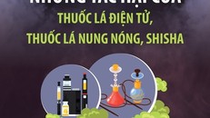 Những tác hại của thuốc lá điện tử, thuốc lá nung nóng, shisha