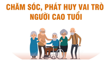 [Infographics] Chăm sóc, phát huy vai trò của người cao tuổi