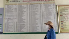 Xây dựng giá mới của 10.000 dịch vụ y tế theo hướng tính đúng tính đủ