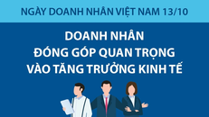 Doanh nhân đóng góp quan trọng vào tăng trưởng kinh tế