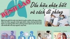 Phó Thủ tướng Vũ Đức Đam: Bệnh lao tuy lây nhiễm nhưng không đáng sợ