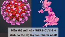 Biến thể mới của SARS-CoV-2.