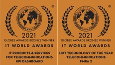 Hai sản phẩm chuyển đổi số của Viettel Telecom được vinh danh tại IT World Awards 2021