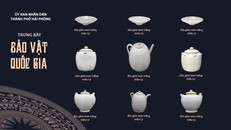 Hải Phòng công bố và trưng bày các bảo vật quốc gia