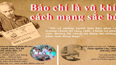 Phát huy, cổ vũ, lan tỏa những mặt tích cực của báo chí, truyền thông.