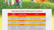 Tháng của “Phái đẹp”: Nữ khách hàng trúng thưởng 500 triệu đồng từ HDBank