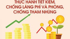 Kết quả công tác phòng, chống tham nhũng, lãng phí, tiêu cực