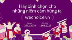 Bình chọn bằng công cụ tự động: câu hỏi về uy tín giải thưởng WeChoice Awards
