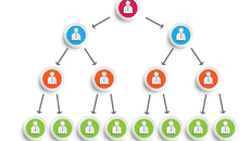 Nhận biết dấu hiệu lừa đảo góp vốn đầu tư kiểu Ponzi