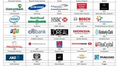 Viettel lọt vào danh sách 100 công ty làm việc tốt nhất Việt Nam