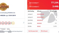 Độc đắc Vietlott 77 tỷ 'nổ' đầu năm mới: Tỷ phú Bình Dương ăn tết đậm
