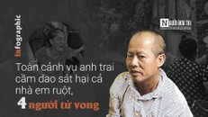 Toàn cảnh vụ anh trai cầm dao sát hại cả nhà em ruột, 4 người tử vong