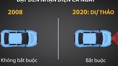 Những điểm mới trong dự thảo Luật Giao thông đường bộ