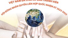 Việt Nam đã ứng cử làm thành viên Hội đồng Nhân quyền Liên hợp quốc nhiệm kỳ 2023-2025