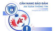 Cẩm nang Bảo đảm An toàn thông tin trong đại dịch COVID-19