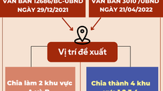 Infographic: 'Hai lần đề xuất - cùng một nội dung' đi ngược lòng dân của UBND TP Hạ Long