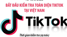 Bắt đầu kiểm tra toàn diện TikTok tại Việt Nam