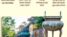 "Những bản đúc nổi trên đỉnh đồng ở Hoàng cung Huế" được UNESCO ghi danh