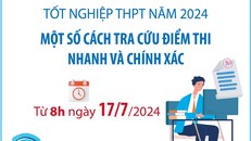 Một số cách tra cứu điểm thi tốt nghiệp THPT năm 2024 nhanh từ 8h ngày 17/7/2024