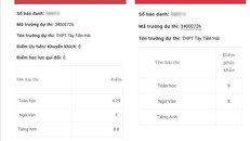 Kết quả trước và sau phúc khảo của một thí sinh ở huyện Tiền Hải, tỉnh Thái Bình. Ảnh: TTXVN phát