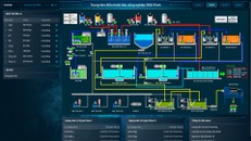 Ứng dụng công nghệ trong công tác quản lý và vận hành khu công nghiệp