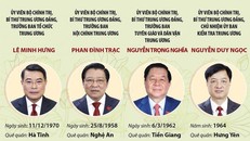 Lãnh đạo các Ban Đảng Trung ương khóa XIII sau khi tinh gọn