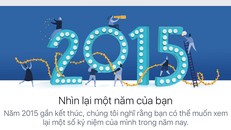 Tổng kết năm 2015 với tính năng Year in Review của Facebook
