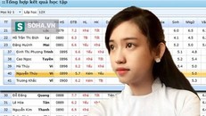 Xem bảng điểm và hạnh kiểm kém nhất lớp của Hot girl Thúy Vi