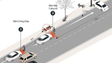 Những câu hỏi quanh vụ xe Camry đâm chết 3 người