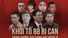 88 người trong đường dây đánh bạc ngàn tỉ có tướng công an ‘bảo kê’