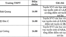Danh sách 3 trường THPT công lập ở Hà Nội tuyển nguyện vọng 3. (Ảnh: Sở GD&ĐT Hà Nội)