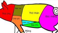 Những lợi ích dinh dưỡng vượt trội của thịt lợn so với thịt gà