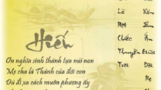 Con bất hiếu với Cha Mẹ thì phải nhận những quả báo gì?