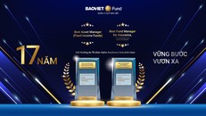 Công ty Quản lý Quỹ Bảo Việt (BVF) và 17 năm đồng hành cùng Nhà đầu tư