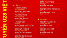 Danh sách U23 Việt Nam dự ASIAD 20 không có Đình Bắc