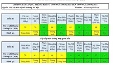 (Ảnh: Kinh tế & Đô thị)