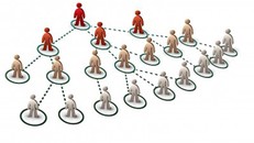 Cơ quan quản lý "siết" hoạt động đa cấp, hàng loạt DN bị rút giấy phép, ảnh MH