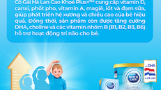 Ra mắt sản phẩm Cô Gái Hà Lan Cao Khoẻ Plus+