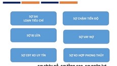 Khách hàng mua nhà lần đầu có nhiều yếu tố làm họ lo lắng