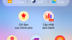 Covid 19 - Cẩm nang chống dịch hiệu quả cho người dân