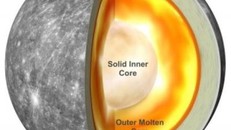 Bằng chứng mới về lõi rắn bên trong của sao Thủy