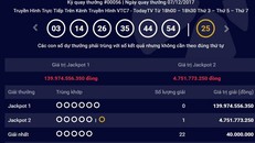 Kết quả Jackpot tối ngày 7/12