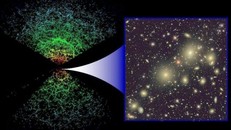 Công bố bản đồ 3D về vũ trụ lớn nhất từ trước đến nay