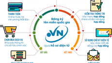 Trung tâm Internet Việt Nam thay đổi nhận diện tên miền quốc gia “.vn”
