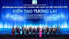 Tập đoàn Xây dựng Hòa Bình lần thứ 8 liên tiếp đạt Thương hiệu Quốc gia Việt Nam